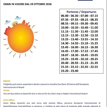 La Terrazza Sui Stanza E Bagno Privati In Condiviso Bed & Breakfast Napoli